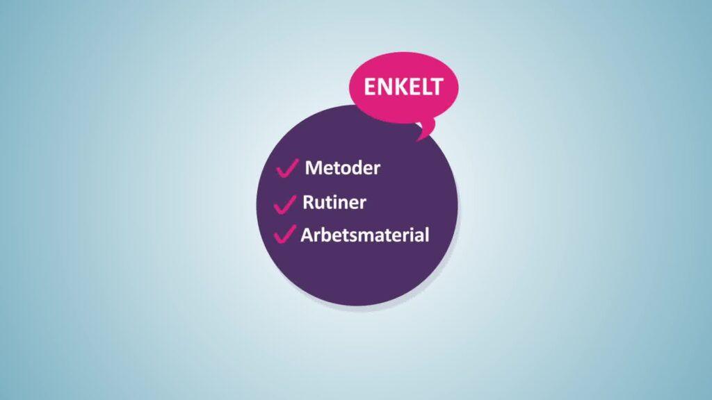 SUMETO Arbetsmarknad - Metoder, rutiner och arbetsmaterial